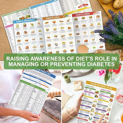 🔥3 Counts Diabetic Food Chart Brochure & Meal Planner - Low GI Foods, Calories, Glycemic Index, and Vitamin Chart
