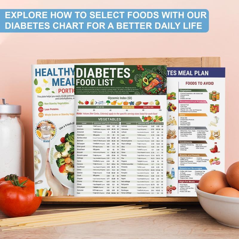 🔥3 Counts Diabetic Food Chart Brochure & Meal Planner - Low GI Foods, Calories, Glycemic Index, and Vitamin Chart