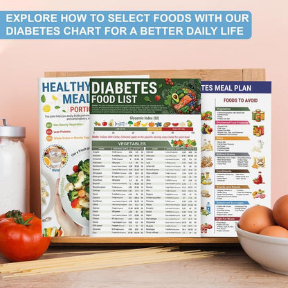🔥3 Counts Diabetic Food Chart Brochure & Meal Planner - Low GI Foods, Calories, Glycemic Index, and Vitamin Chart