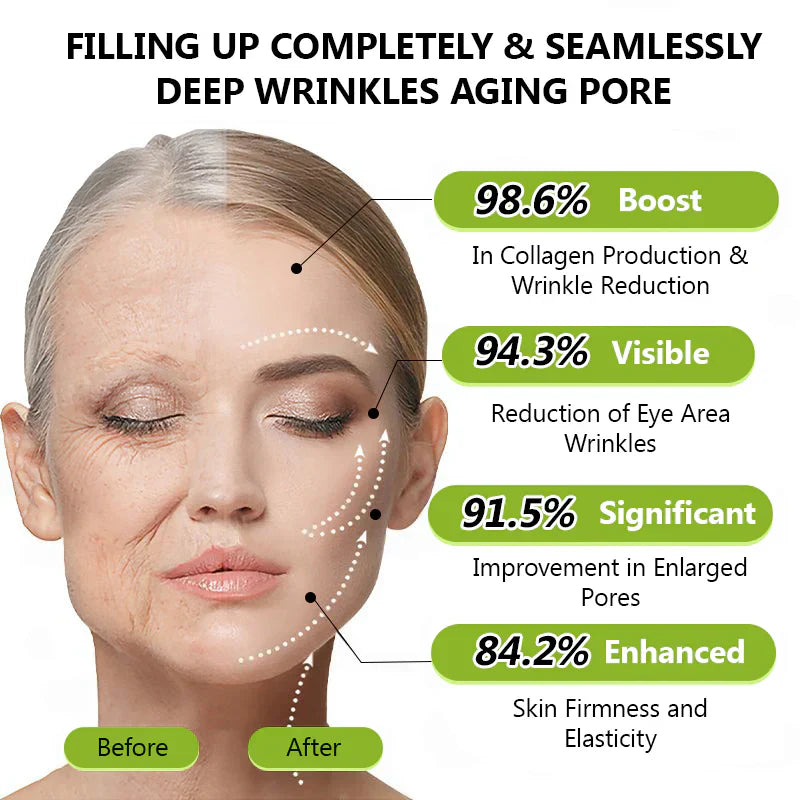 𝑶𝒇𝒇𝒊𝒄𝒊𝒂𝒍 𝑺𝒕𝒐𝒓𝒆👍| Regain youthful skin nown 💫STDEI® BOTOX & VITA A RETINOL SHOT Wrinkle Lift Tightening Cream