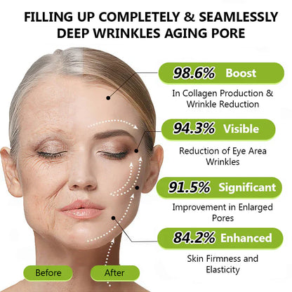 𝑶𝒇𝒇𝒊𝒄𝒊𝒂𝒍 𝑺𝒕𝒐𝒓𝒆👍| Regain youthful skin nown 💫STDEI® BOTOX & VITA A RETINOL SHOT Wrinkle Lift Tightening Cream