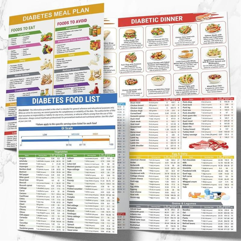 🔥3 Counts Diabetic Food Chart Brochure & Meal Planner - Low GI Foods, Calories, Glycemic Index, and Vitamin Chart