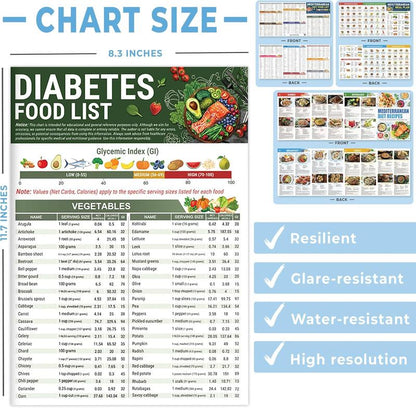 🔥3 Counts Diabetic Food Chart Brochure & Meal Planner - Low GI Foods, Calories, Glycemic Index, and Vitamin Chart
