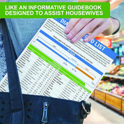🔥3 Counts Diabetic Food Chart Brochure & Meal Planner - Low GI Foods, Calories, Glycemic Index, and Vitamin Chart