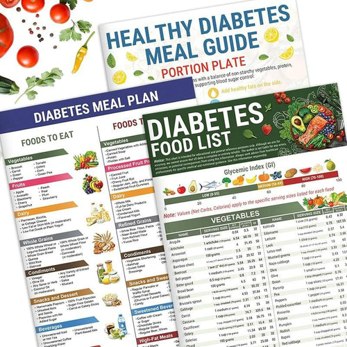 🔥3 Counts Diabetic Food Chart Brochure & Meal Planner - Low GI Foods, Calories, Glycemic Index, and Vitamin Chart