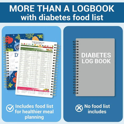 📘✨Special for Diabetes - Diabetes Tracker Book