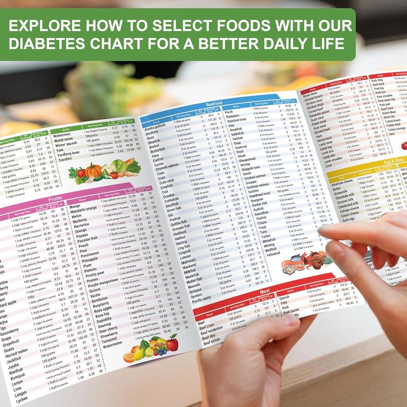 🔥3 Counts Diabetic Food Chart Brochure & Meal Planner - Low GI Foods, Calories, Glycemic Index, and Vitamin Chart