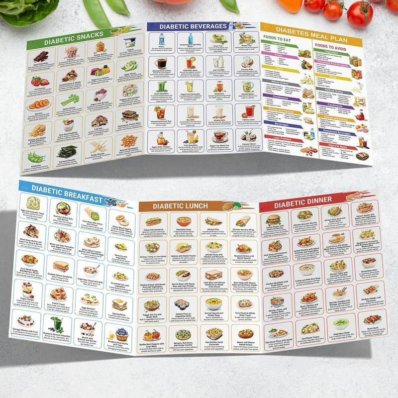 🔥3 Counts Diabetic Food Chart Brochure & Meal Planner - Low GI Foods, Calories, Glycemic Index, and Vitamin Chart