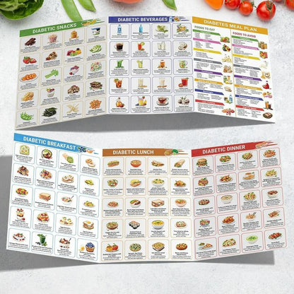 🔥3 Counts Diabetic Food Chart Brochure & Meal Planner - Low GI Foods, Calories, Glycemic Index, and Vitamin Chart
