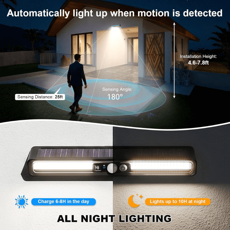 Solar Powered 180° BBQ Grill Lights for Outdoor Grill