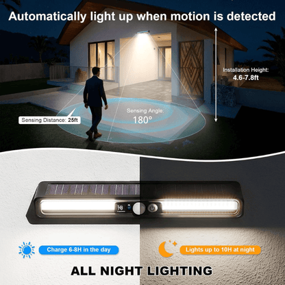Solar Powered 180° BBQ Grill Lights for Outdoor Grill
