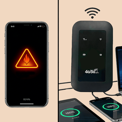 Wireless Portable WiFi